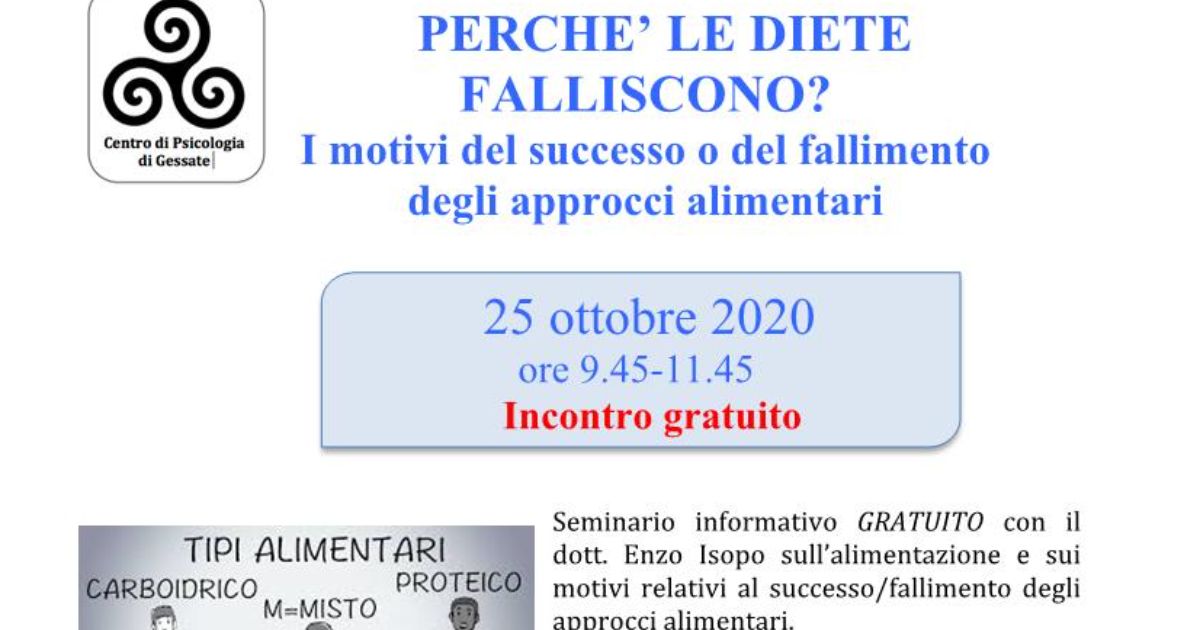 Perché Le Diete Falliscono Centro Di Psicologia Di Gessate 4742